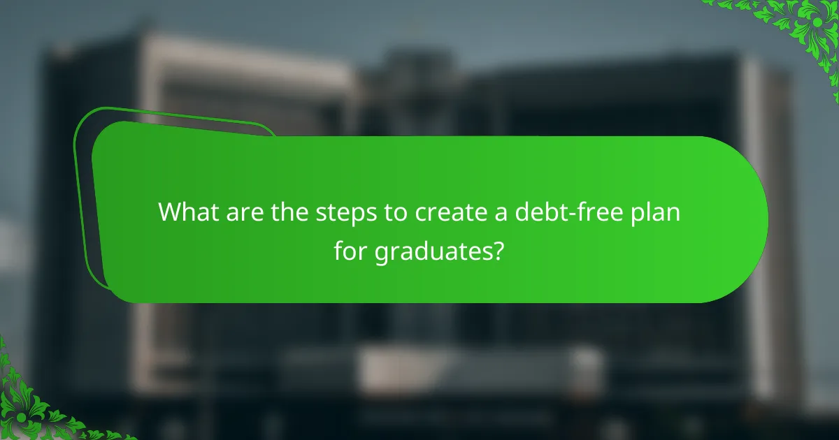 What are the steps to create a debt-free plan for graduates?